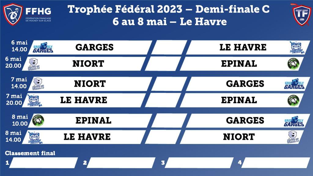 Les seniors en demi finale du Trophée Fédéral